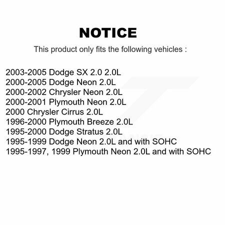 Mpulse Engine Camshaft Position Sensor For Dodge Neon Plymouth Stratus Breeze Chrysler Cirrus SEN-2CAM0026